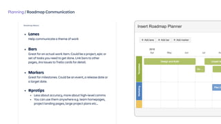 Planning / Roadmap Communication
Roadmap Macro
• Lanes 
Help communicate a theme of work 
• Bars 
Great for an actual work item. Could be a project, epic or
set of tasks you need to get done. Link bars to other
pages, Jira issues to Trello cards for detail.  
• Markers 
Great for milestones. Could be an event, a release date or
a target date.
• #protips
• Less about accuracy, more about high-level comms
• You can use them anywhere e.g. team homepages,
project landing pages, large project plans etc…
 