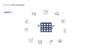 Planning / Team scheduling
WHY?
Team Calendars
 