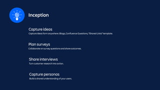 Inception
Capture ideas
Capture ideas form anywhere: Blogs, Confluence Questions, “Shared Links” template.
Plan surveys
Collaborate on survey questions and share outcomes.
Share interviews
Turn customer research into action.
Capture personas
Build a shared understanding of your users.
 