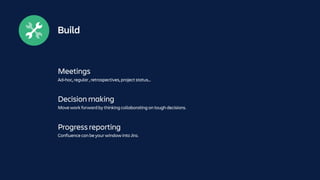 Meetings
Ad-hoc, regular , retrospectives, project status…
Build
Decision making
Move work forward by thinking collaborating on tough decisions.
Progress reporting
Confluence can be your window into Jira.
 