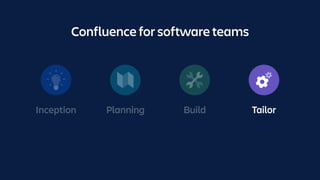 Inception Planning Build Tailor
Confluence for software teams
 
