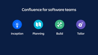 Inception Planning Build Tailor
Confluence for software teams
 
