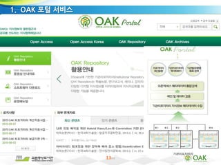 13/33
1. OAK 포털 서비스
 