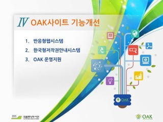 1. 반응형웹시스템
2. 한국형저작권안내시스템
3. OAK 운영지원
OAK사이트 기능개선Ⅳ
 