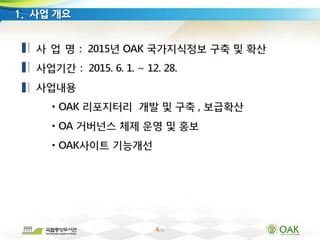 4/33
1. 사업 개요
 