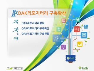 1. OAK리포지터리정의
2. OAK리포지터리구축확산
3. OAK리포지터리구축현황
OAK리포지터리 구축확산ㅈ
ㅈ
ㅈ
ㅋ
 