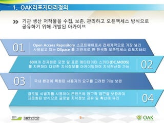 9/33
9
1. OAK리포지터리정의
01 Open Access Repository 소프트웨어로서 전세계적으로 가장 널리
사용되고 있는 DSpace 를 기반으로 한 한국형 오픈액세스 리포지터리
0260여개 전자원문 포맷 및 표준 메타데이터 스키마(DC,MODS)
를 지원하며 다양한 지식정보를 아카이빙하여 지식전산화 가능
03 국내 환경에 특화된 사용자의 요구를 고려한 기능 보완
04
글로벌 식별자를 사용하여 콘텐츠에 영구적 접근을 보장하며
표준화된 방식으로 글로벌 지식정보 공유 및 확산에 유리
기관 생산 저작물을 수집, 보존, 관리하고 오픈액세스 방식으로
공유하기 위해 개발된 아카이브
 