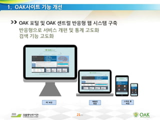 21/33
1. OAK사이트 기능 개선
PC 버전
테블릿
버전
스마트 폰
버전
 