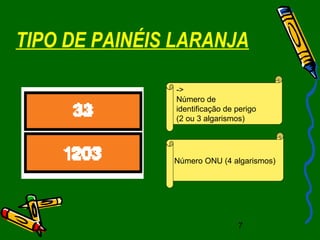 7
TIPO DE PAINÉIS LARANJA
Número ONU (4 algarismos)
->
Número de
identificação de perigo
(2 ou 3 algarismos)
 