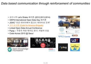9 / 13
• 코드나무 Let’s Shake 해커톤 (2012,2013,2014)
• OKFN International Open Data Day 해커톤
• JSWC “오픈 데이터에서 링크드 데이터로 진화”
• 코드포서울 (Code for America Brigade)
• Linked Open Data Annual Conference
• Pyjog – 꾸준히 하면 뭐라도 된다. 개발자 모임
• Code Across 2015 @ Seoul
Data based communication through reinforcement of communities
 