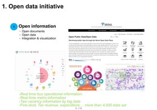 5 / 13
1. Open data initiative
Open information1
- Open documents
- Open data
- Integration & visualization
-Real time bus operational information
-Real time metro information
-Taxi vacancy information by big data
-Fine-dust, Tax revenue, expenditure, .. more than 4,000 data set
 