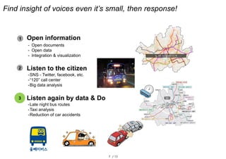 7 / 13
Find insight of voices even it’s small, then response!
1
- Open documents
- Open data
- Integration & visualization
2
3 Listen again by data & Do
-Late night bus routes
-Taxi analysis
-Reduction of car accidents
-SNS - Twitter, facebook, etc.
-“120” call center
-Big data analysis
Listen to the citizen
Open information
 