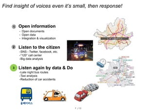7 / 13
Find insight of voices even it’s small, then response!
1
- Open documents
- Open data
- Integration & visualization...
