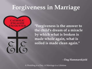 Forgiveness in Marriage

              "Forgiveness is the answer to
              the child's dream of a miracle
              by which what is broken is
              made whole again, what is
              soiled is made clean again."



                                            - Dag Hammarskjold

    A Wedding is a Day, A Marriage is a Lifetime
 