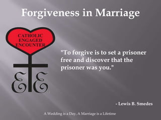 Forgiveness in Marriage


              "To forgive is to set a prisoner
              free and discover that the
              prisoner was you."




                                               - Lewis B. Smedes

    A Wedding is a Day, A Marriage is a Lifetime
 