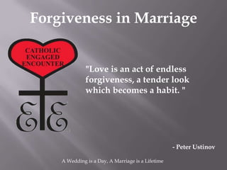 Forgiveness in Marriage


              "Love is an act of endless
              forgiveness, a tender look
              which becomes a habit. "




                                                   - Peter Ustinov

    A Wedding is a Day, A Marriage is a Lifetime
 