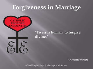 Forgiveness in Marriage


              "To err is human; to forgive,
              divine."




                                                   - Alexander Pope

    A Wedding is a Day, A Marriage is a Lifetime
 