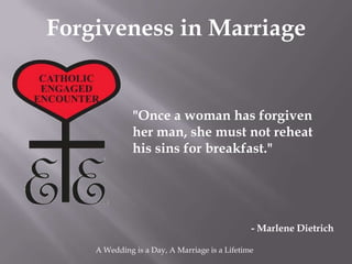 Forgiveness in Marriage


              "Once a woman has forgiven
              her man, she must not reheat
              his sins for breakfast."




                                               - Marlene Dietrich

    A Wedding is a Day, A Marriage is a Lifetime
 