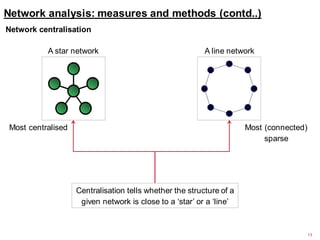 Network analysis: measures and methods (contd..)
13
Network centralisation
A star network A line network
Most centralised Most (connected)
sparse
Centralisation tells whether the structure of a
given network is close to a ‘star’ or a ‘line’
 