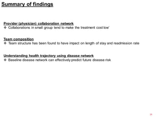 Summary of findings
25
Provider (physician) collaboration network
 Collaborations in small group tend to make the treatment cost low’
Team composition
 Team structure has been found to have impact on length of stay and readmission rate
Understanding health trajectory using disease network
 Baseline disease network can effectively predict future disease risk
 
