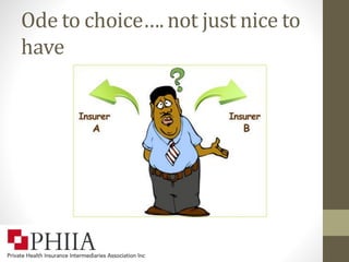 Ode to choice…. not just nice to
have