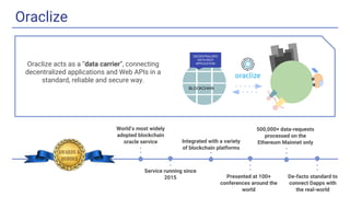Oraclize
World’s most widely
adopted blockchain
oracle service
Service running since
2015
Integrated with a variety
of blockchain platforms
Presented at 100+
conferences around the
world
500,000+ data-requests
processed on the
Ethereum Mainnet only
De-facto standard to
connect Dapps with
the real-world
DECENTRALIZED
DATA-RICH
APPLICATION
BLOCKCHAIN
Oraclize acts as a “data carrier”, connecting
decentralized applications and Web APIs in a
standard, reliable and secure way.
 
