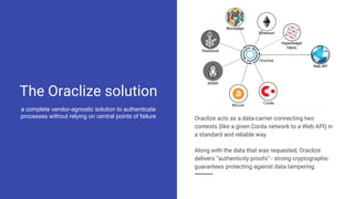 The Oraclize solution
Oraclize acts as a data-carrier connecting two
contexts (like a given Corda network to a Web API) in
a standard and reliable way.
Along with the data that was requested, Oraclize
delivers “authenticity proofs” - strong cryptographic
guarantees protecting against data tampering.
a complete vendor-agnostic solution to authenticate
processes without relying on central points of failure
 