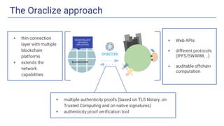 The Oraclize approach
DECENTRALIZED
DATA-RICH
APPLICATION
BLOCKCHAIN
+ thin connection
layer with multiple
blockchain
platforms
+ extends the
network
capabilities
+ Web APIs
+ different protocols
(IPFS/SWARM, ..)
+ auditable offchain
computation
+ multiple authenticity proofs (based on TLS Notary, on
Trusted Computing and on native signatures)
+ authenticity proof verification tool
 
