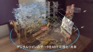 2022年3月18日 「なにが違うの？デジタルツインとメタバース（日経メタバースシンポジウム資料）」