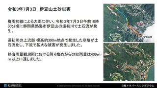 2022年3月18日 「なにが違うの？デジタルツインとメタバース（日経メタバースシンポジウム資料）」
