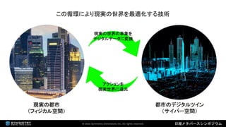 2022年3月18日 「なにが違うの？デジタルツインとメタバース（日経メタバースシンポジウム資料）」
