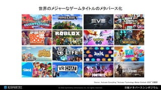 2022年3月18日 「なにが違うの？デジタルツインとメタバース（日経メタバースシンポジウム資料）」