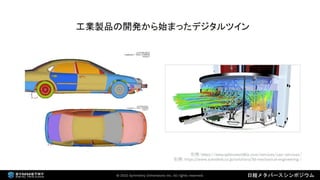 2022年3月18日 「なにが違うの？デジタルツインとメタバース（日経メタバースシンポジウム資料）」