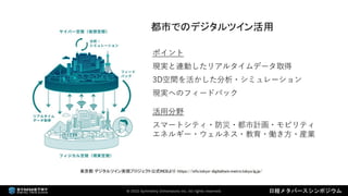 2022年3月18日 「なにが違うの？デジタルツインとメタバース（日経メタバースシンポジウム資料）」