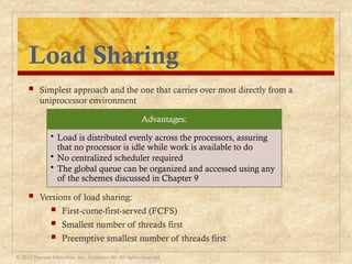 Thread Fcfs Chapter 10 - Multiprocessor multicore and real time scheduling.ppt