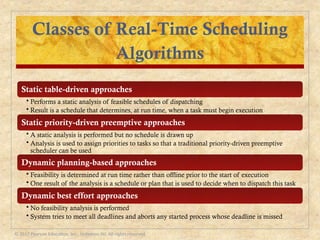 Chapter 10 - Multiprocessor multicore and real time scheduling.ppt