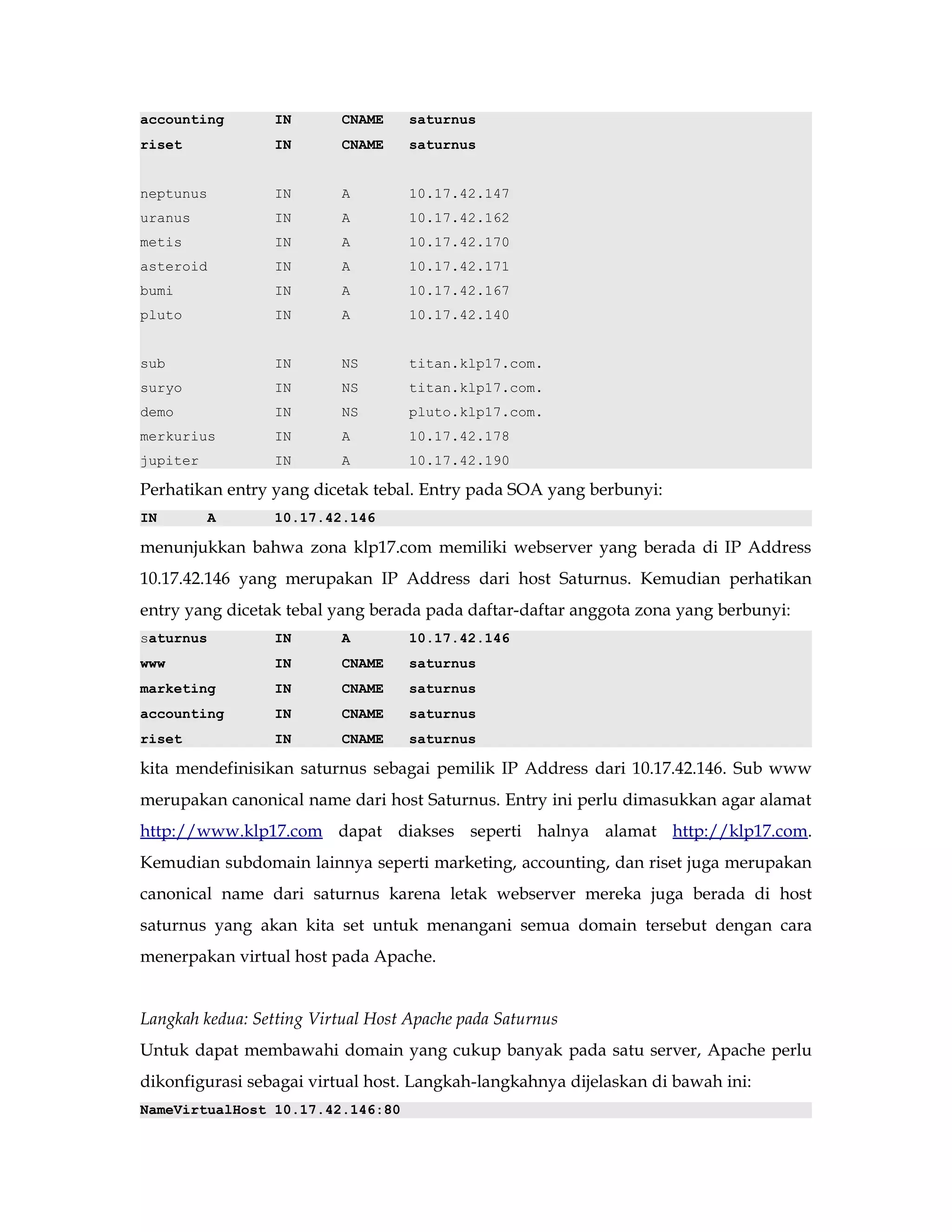 accounting IN CNAME saturnus 
riset IN CNAME saturnus 
neptunus IN A 10.17.42.147 
uranus IN A 10.17.42.162 
metis IN A 10.17.42.170 
asteroid IN A 10.17.42.171 
bumi IN A 10.17.42.167 
pluto IN A 10.17.42.140 
sub IN NS titan.klp17.com. 
suryo IN NS titan.klp17.com. 
demo IN NS pluto.klp17.com. 
merkurius IN A 10.17.42.178 
jupiter IN A 10.17.42.190 
Perhatikan entry yang dicetak tebal. Entry pada SOA yang berbunyi: 
IN A 10.17.42.146 
menunjukkan bahwa zona klp17.com memiliki webserver yang berada di IP Address 
10.17.42.146 yang merupakan IP Address dari host Saturnus. Kemudian perhatikan 
entry yang dicetak tebal yang berada pada daftar-daftar anggota zona yang berbunyi: 
saturnus IN A 10.17.42.146 
www IN CNAME saturnus 
marketing IN CNAME saturnus 
accounting IN CNAME saturnus 
riset IN CNAME saturnus 
kita mendefinisikan saturnus sebagai pemilik IP Address dari 10.17.42.146. Sub www 
merupakan canonical name dari host Saturnus. Entry ini perlu dimasukkan agar alamat 
http://www.klp17.com dapat diakses seperti halnya alamat http://klp17.com. 
Kemudian subdomain lainnya seperti marketing, accounting, dan riset juga merupakan 
canonical name dari saturnus karena letak webserver mereka juga berada di host 
saturnus yang akan kita set untuk menangani semua domain tersebut dengan cara 
menerpakan virtual host pada Apache. 
Langkah kedua: Setting Virtual Host Apache pada Saturnus 
Untuk dapat membawahi domain yang cukup banyak pada satu server, Apache perlu 
dikonfigurasi sebagai virtual host. Langkah-langkahnya dijelaskan di bawah ini: 
NameVirtualHost 10.17.42.146:80 
 