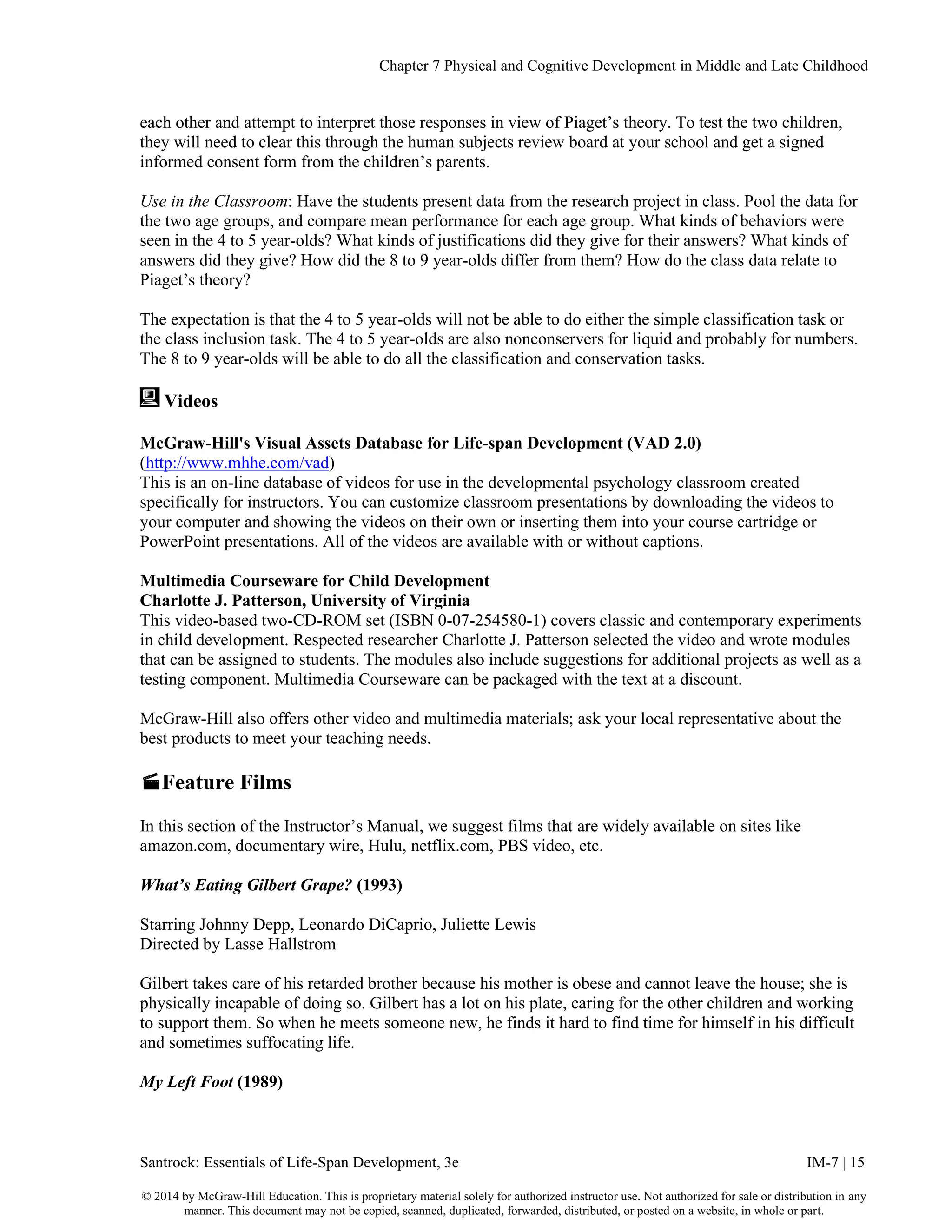 Chapter 7 Physical and Cognitive Development in Middle and Late Childhood
Santrock: Essentials of Life-Span Development, 3e IM-7 | 15
© 2014 by McGraw-Hill Education. This is proprietary material solely for authorized instructor use. Not authorized for sale or distribution in any
manner. This document may not be copied, scanned, duplicated, forwarded, distributed, or posted on a website, in whole or part.
each other and attempt to interpret those responses in view of Piaget’s theory. To test the two children,
they will need to clear this through the human subjects review board at your school and get a signed
informed consent form from the children’s parents.
Use in the Classroom: Have the students present data from the research project in class. Pool the data for
the two age groups, and compare mean performance for each age group. What kinds of behaviors were
seen in the 4 to 5 year-olds? What kinds of justifications did they give for their answers? What kinds of
answers did they give? How did the 8 to 9 year-olds differ from them? How do the class data relate to
Piaget’s theory?
The expectation is that the 4 to 5 year-olds will not be able to do either the simple classification task or
the class inclusion task. The 4 to 5 year-olds are also nonconservers for liquid and probably for numbers.
The 8 to 9 year-olds will be able to do all the classification and conservation tasks.
Videos
McGraw-Hill's Visual Assets Database for Life-span Development (VAD 2.0)
(http://www.mhhe.com/vad)
This is an on-line database of videos for use in the developmental psychology classroom created
specifically for instructors. You can customize classroom presentations by downloading the videos to
your computer and showing the videos on their own or inserting them into your course cartridge or
PowerPoint presentations. All of the videos are available with or without captions.
Multimedia Courseware for Child Development
Charlotte J. Patterson, University of Virginia
This video-based two-CD-ROM set (ISBN 0-07-254580-1) covers classic and contemporary experiments
in child development. Respected researcher Charlotte J. Patterson selected the video and wrote modules
that can be assigned to students. The modules also include suggestions for additional projects as well as a
testing component. Multimedia Courseware can be packaged with the text at a discount.
McGraw-Hill also offers other video and multimedia materials; ask your local representative about the
best products to meet your teaching needs.
Feature Films
In this section of the Instructor’s Manual, we suggest films that are widely available on sites like
amazon.com, documentary wire, Hulu, netflix.com, PBS video, etc.
What’s Eating Gilbert Grape? (1993)
Starring Johnny Depp, Leonardo DiCaprio, Juliette Lewis
Directed by Lasse Hallstrom
Gilbert takes care of his retarded brother because his mother is obese and cannot leave the house; she is
physically incapable of doing so. Gilbert has a lot on his plate, caring for the other children and working
to support them. So when he meets someone new, he finds it hard to find time for himself in his difficult
and sometimes suffocating life.
My Left Foot (1989)
 