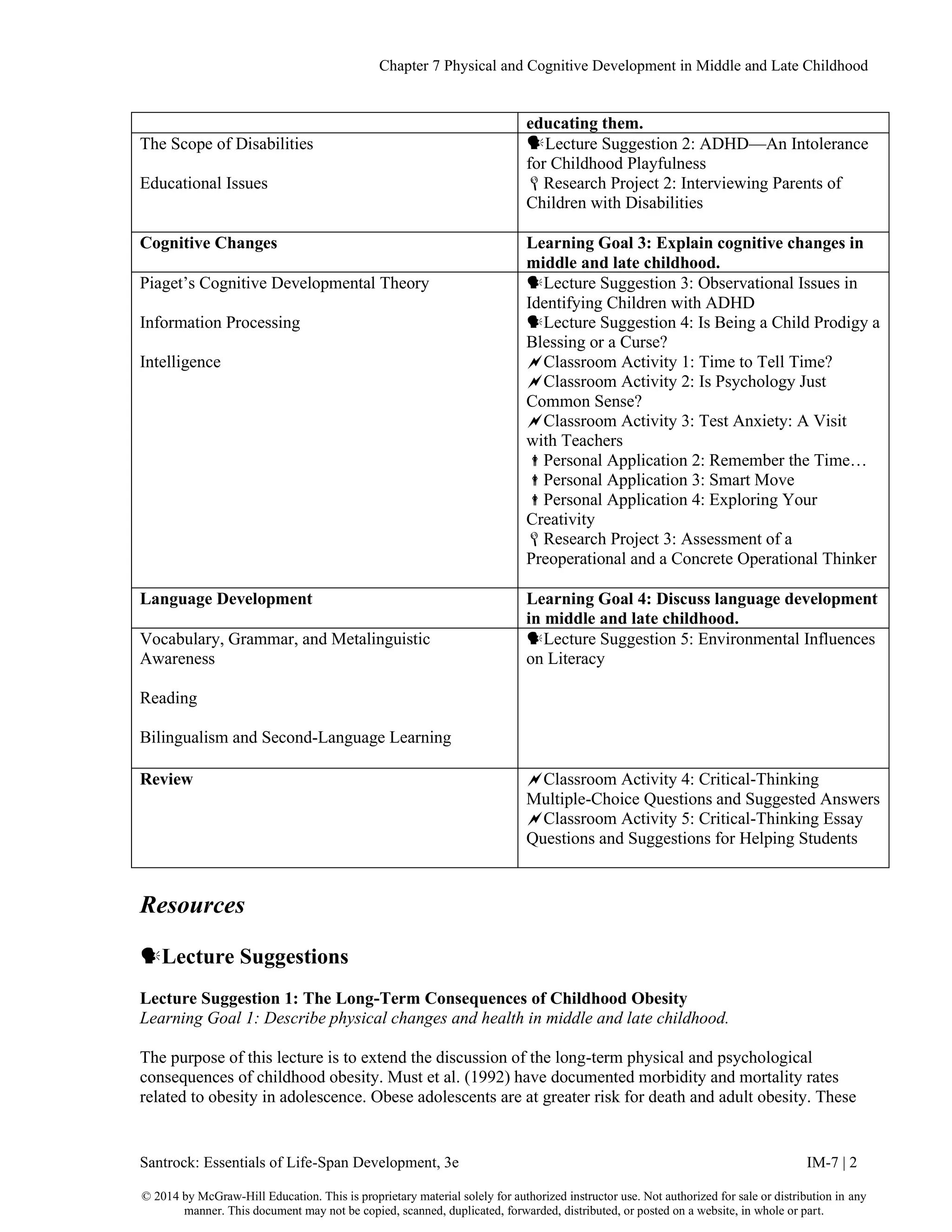 Chapter 7 Physical and Cognitive Development in Middle and Late Childhood
Santrock: Essentials of Life-Span Development, 3e IM-7 | 2
© 2014 by McGraw-Hill Education. This is proprietary material solely for authorized instructor use. Not authorized for sale or distribution in any
manner. This document may not be copied, scanned, duplicated, forwarded, distributed, or posted on a website, in whole or part.
educating them.
The Scope of Disabilities
Educational Issues
Lecture Suggestion 2: ADHD—An Intolerance
for Childhood Playfulness
Research Project 2: Interviewing Parents of
Children with Disabilities
Cognitive Changes Learning Goal 3: Explain cognitive changes in
middle and late childhood.
Piaget’s Cognitive Developmental Theory
Information Processing
Intelligence
Lecture Suggestion 3: Observational Issues in
Identifying Children with ADHD
Lecture Suggestion 4: Is Being a Child Prodigy a
Blessing or a Curse?
Classroom Activity 1: Time to Tell Time?
Classroom Activity 2: Is Psychology Just
Common Sense?
Classroom Activity 3: Test Anxiety: A Visit
with Teachers
Personal Application 2: Remember the Time…
Personal Application 3: Smart Move
Personal Application 4: Exploring Your
Creativity
Research Project 3: Assessment of a
Preoperational and a Concrete Operational Thinker
Language Development Learning Goal 4: Discuss language development
in middle and late childhood.
Vocabulary, Grammar, and Metalinguistic
Awareness
Reading
Bilingualism and Second-Language Learning
Lecture Suggestion 5: Environmental Influences
on Literacy
Review Classroom Activity 4: Critical-Thinking
Multiple-Choice Questions and Suggested Answers
Classroom Activity 5: Critical-Thinking Essay
Questions and Suggestions for Helping Students
Resources
Lecture Suggestions
Lecture Suggestion 1: The Long-Term Consequences of Childhood Obesity
Learning Goal 1: Describe physical changes and health in middle and late childhood.
The purpose of this lecture is to extend the discussion of the long-term physical and psychological
consequences of childhood obesity. Must et al. (1992) have documented morbidity and mortality rates
related to obesity in adolescence. Obese adolescents are at greater risk for death and adult obesity. These
 