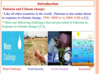 Potential Impacts of Climate Change on Water Resources in the Kunhar ...
