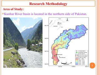 Potential Impacts of Climate Change on Water Resources in the Kunhar ...