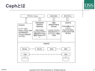 Ceph Benchmark Cephのベンチマークをしました | PDF