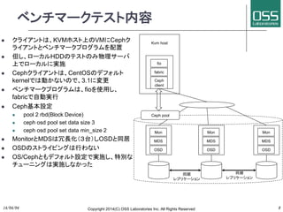 Ceph Benchmark Cephのベンチマークをしました | PDF