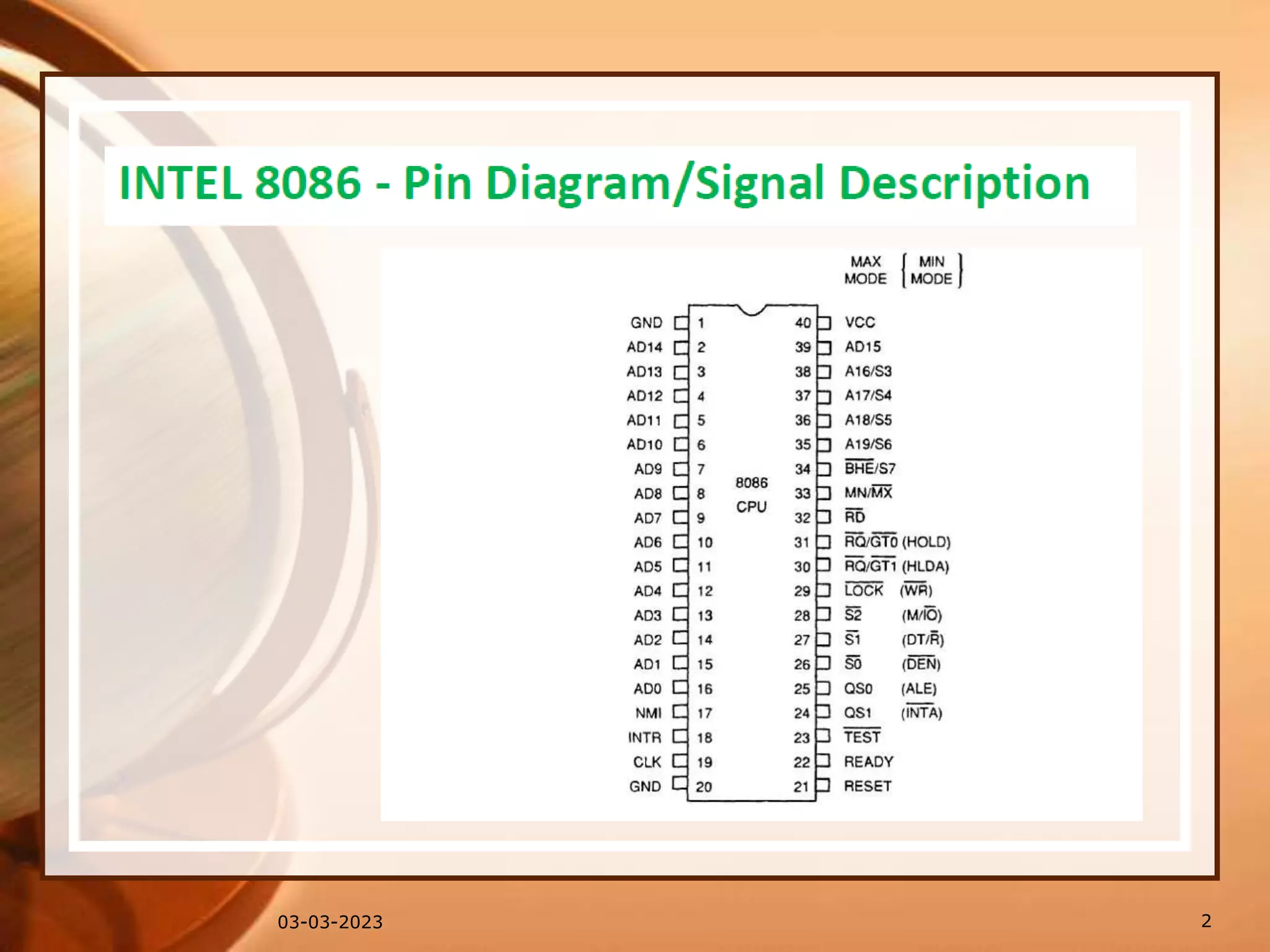 8086 Programing.ppt