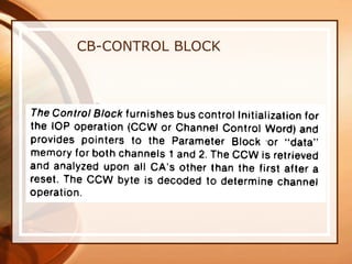 CB-CONTROL BLOCK
 