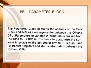 PB – PARAMETER BLOCK
 