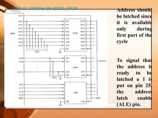 Address should
be latched since
it is available
only during
first part of the
cycle
To signal that
the address is
ready to be
latched a 1 is
put on pin 25,
the address
latch enable
(ALE) pin.
APPLICATIONS OF 8282 LATCH
 