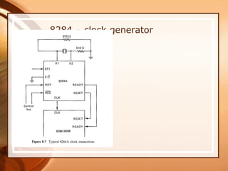 8284 – clock generator
 