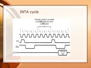 INTA cycle
 