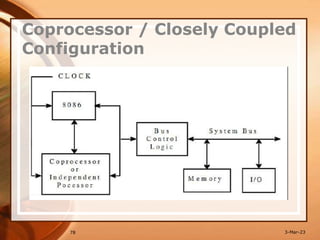 Coprocessor / Closely Coupled
Configuration
78 3-Mar-23
 